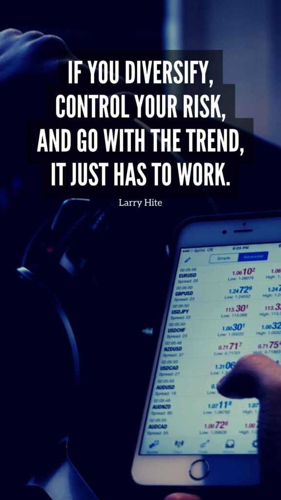 Trading Quotes Wallpaper Mobile