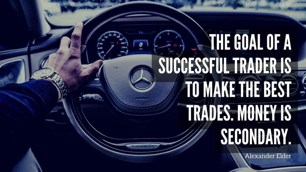 50 Trading Quotes Wallpaper [4K] iPhone/Mobile & Desktop