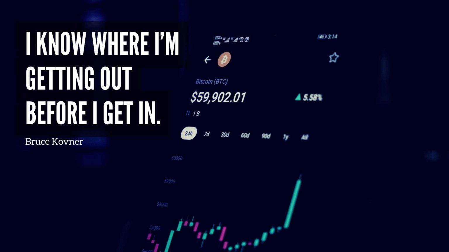 50 Trading Quotes Wallpaper [4K] iPhone/Mobile & Desktop